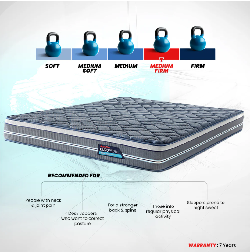 Duroflex Back Magic Pro Plus 5 Zone Orthopedic Foam Rebonded Mattress