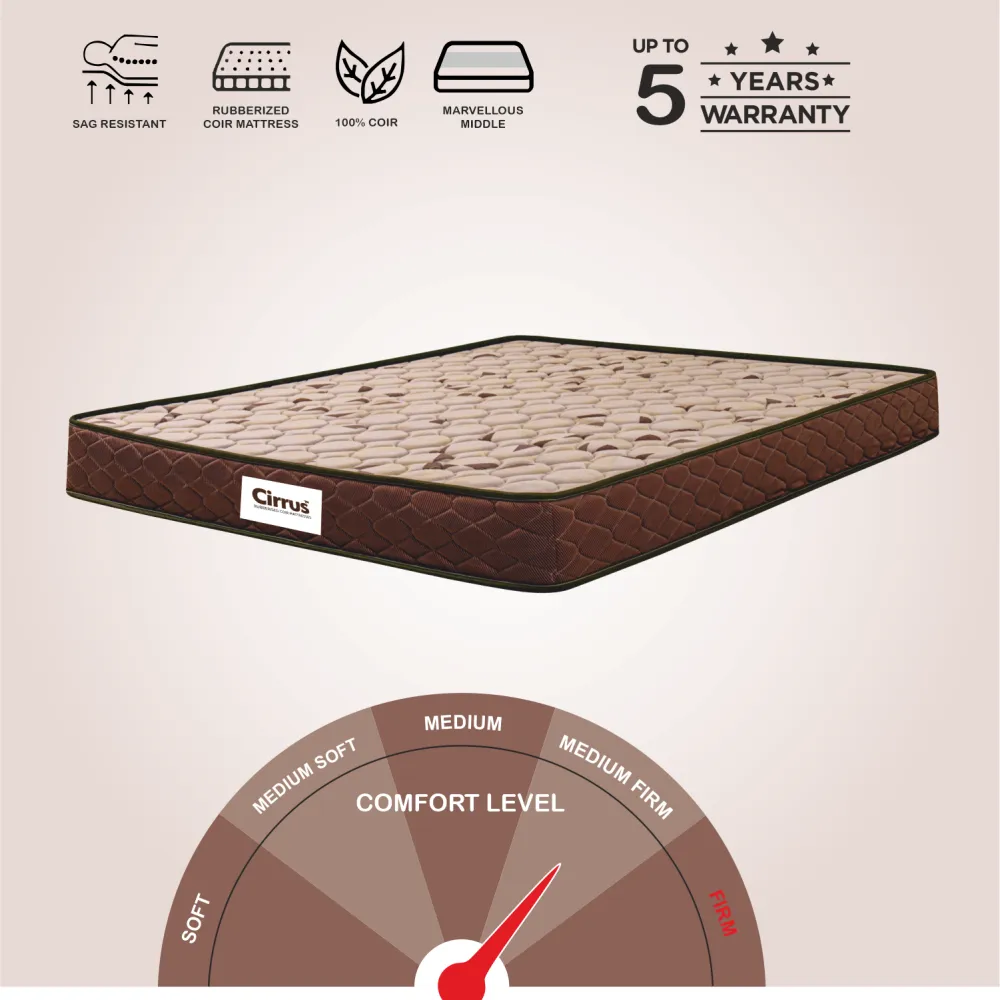 Nimbo Plus Series Mattress