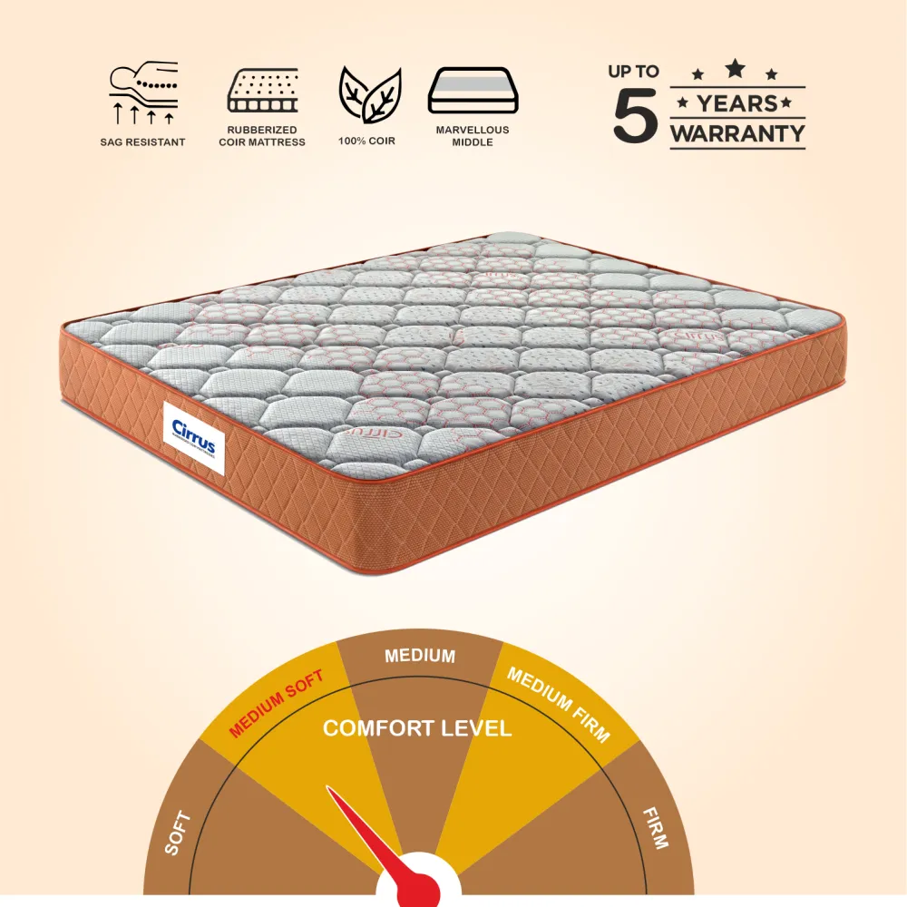 Comfort Plush Series Mattress