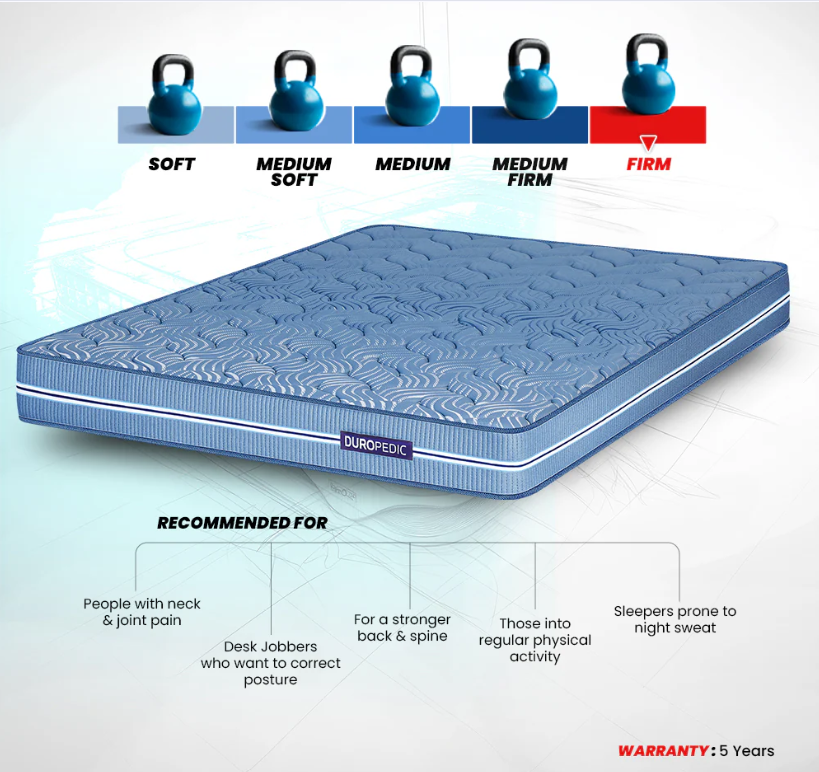 Duroflex Up Right 5 Zone Orthopedic Rebonded Foam  Mattress