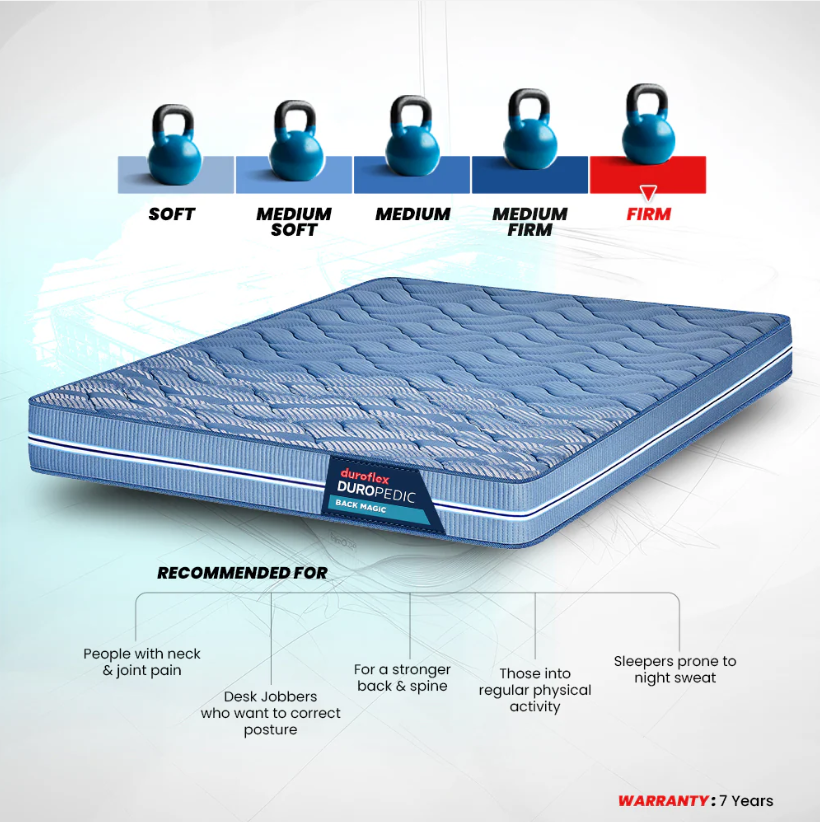 Duroflex Back Magic Orthopedic Coir Mattress