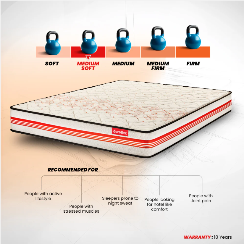 Duroflex Energise Propel Mattress