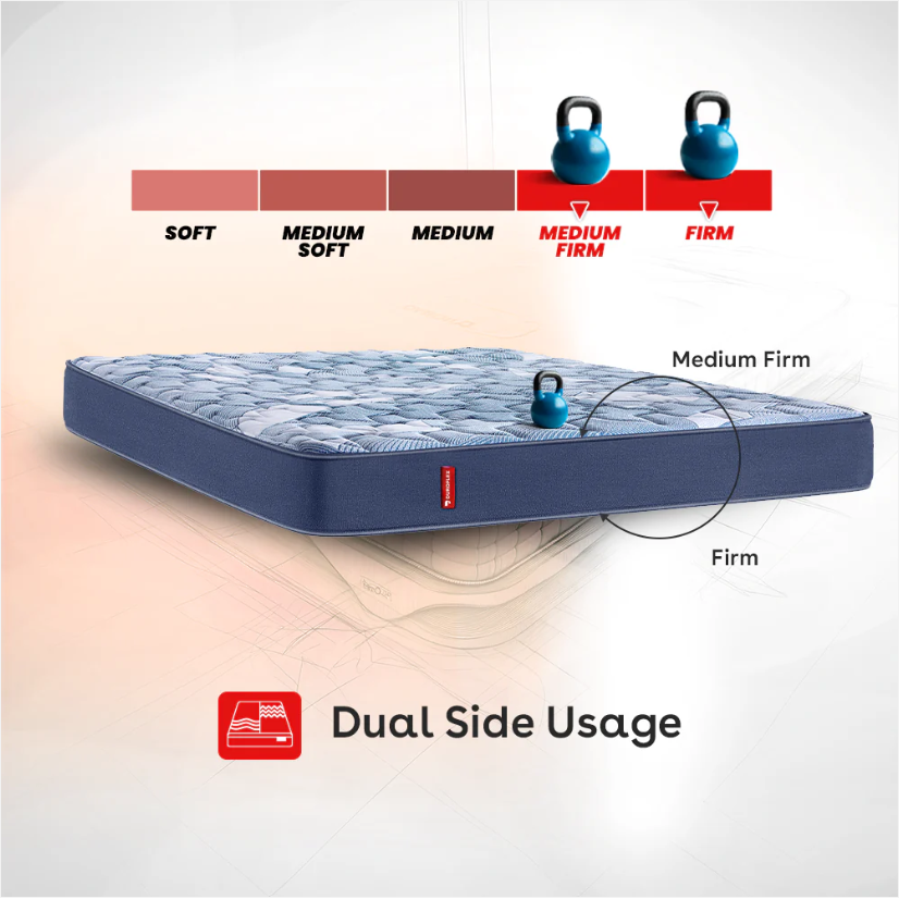 Duroflex Essential Duo Memory Foam Mattress