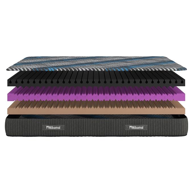 Ultra Bliss Mattress